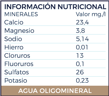 imagen tabla nutricional agua khami